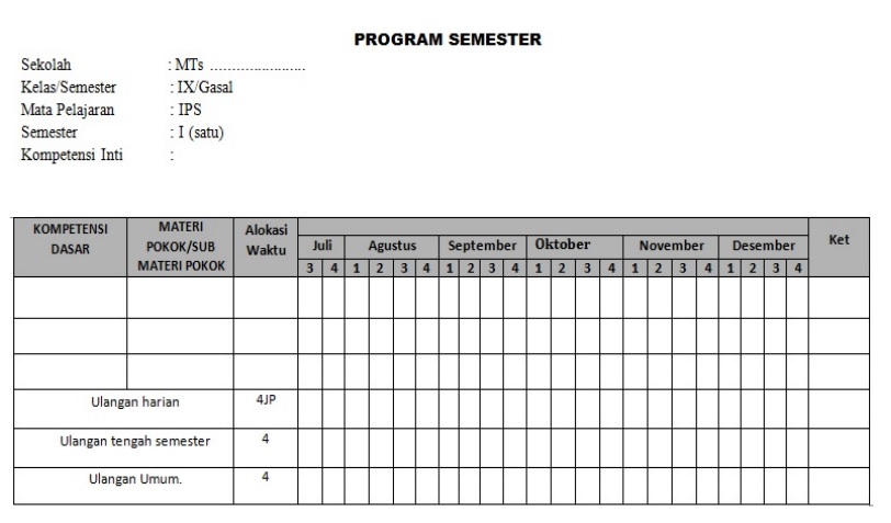 contoh format program semester