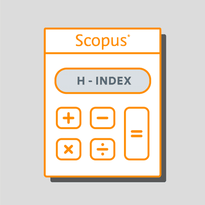 H index Scopus
