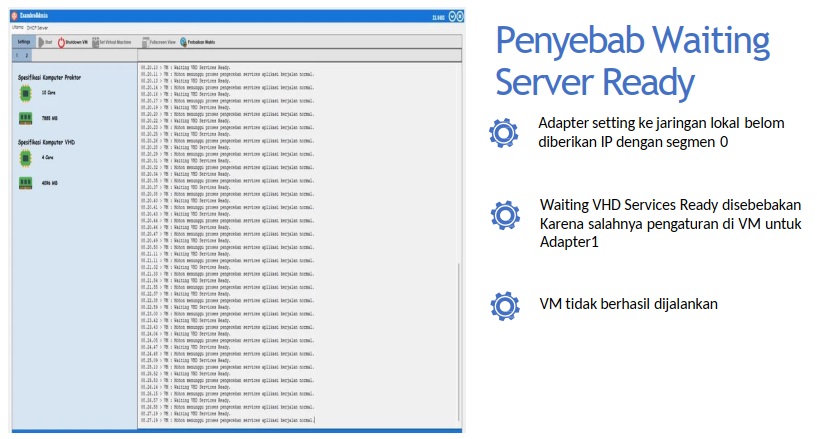 Troubleshooting ANBK