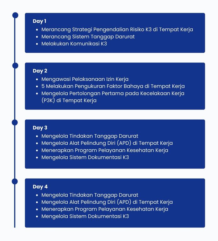 Jadwal K3