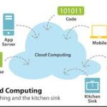 Menyusun Arsitektur Cloud yang Efektif