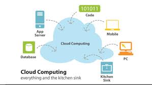 Menyusun Arsitektur Cloud yang Efektif