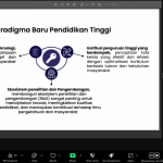 Webinar Karir Dosen: Membangun Masa Depan Akademik yang Cemerlang