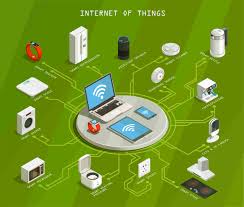 Kesulitan Pantau Data? IoT Solusinya!