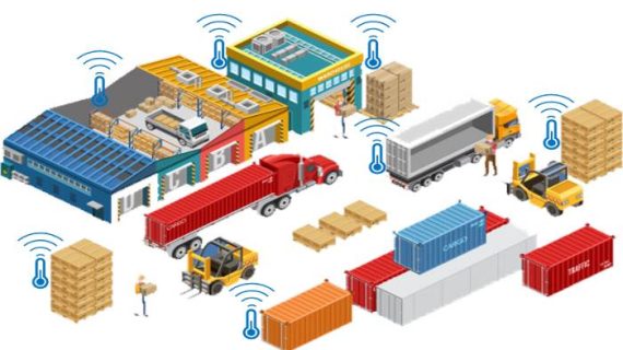 IoT Industri Mempermudah Pelacakan dan Pengiriman Barang