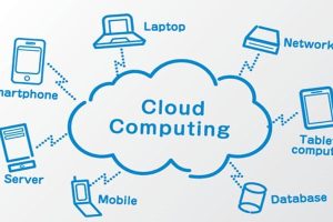 Cloud Computing untuk Mendukung Proyek yang Berbasis IoT