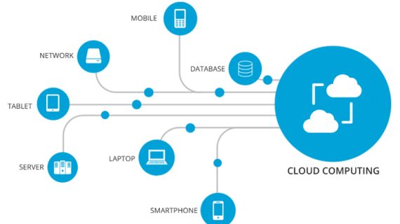 Cloud Computing untuk Transformasi Digital Perusahaan