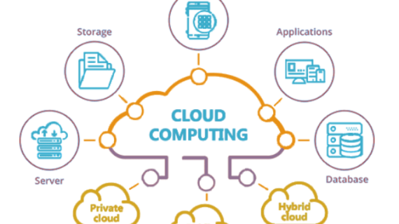 Cloud Computing sebagai Pondasi Proyek Masa Depan