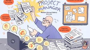 Project Manager: Strategi Mengelola Proyek Jangka Panjang